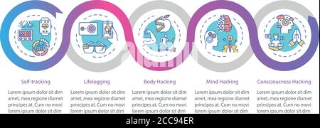 Modello infografico vettoriale di elementi di biohacking Illustrazione Vettoriale