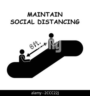 Mantenere Social Distancing scale Escalator 6 piedi sei piedi di distanza pittogramma Segno durante l'epidemia di virus pandemico Illustrazione Vettoriale