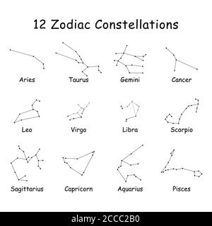 12 Set di dodici costellazioni zodiacali. Grafica vettoriale raffigurante Astrologia occidentale Astrologia astrologica Oroscopo segno con testo Illustrazione Vettoriale