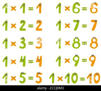 Tabella di moltiplicazione dei numeri carini. Foto Stock