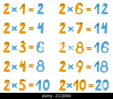 Tabella di moltiplicazione dei numeri carini. Foto Stock