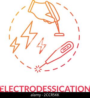 Icona del concetto di elettroessiccazione Illustrazione Vettoriale