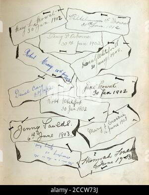 Jenny Faulds 6 giugno 1903. Foto Stock