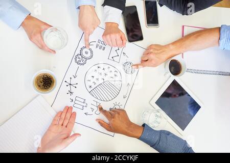 Uomini d'affari durante il brainstorming creativo innovativo nello sviluppo del progetto Foto Stock