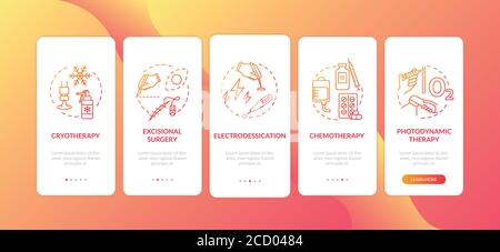 Trattamento del cancro della pelle onboarding schermo della pagina dell'app mobile con concetti Illustrazione Vettoriale