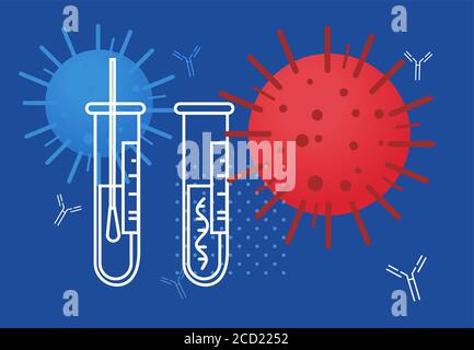 Anticorpi del coronavirus - Illustrazione come file eps 10. Illustrazione Vettoriale