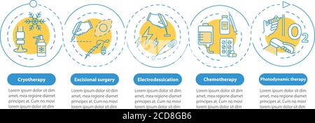 Modello infografico del vettore di trattamento del cancro della pelle Illustrazione Vettoriale