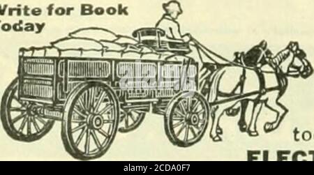 . Gleanings nella coltura delle api . Scrivi per BookToday. CARRI AGRICOLI ruote alte o basse, in acciaio o legno, pneumatici larghi o stretti. Ruote in acciaio o legno per adattarsi a qualsiasi ingranaggio guida. Parti del carro di tutti i tipi. Scrivi oggi per il catalogo gratuito illustrato a colori. RUOTA ELETTRICA CO., 23 Elm Street, Quincy, IIL Foto Stock