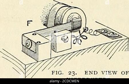 . San Nicola [seriale] . FIG. 21.UNA BOBINA DI INDUZIONE. FIG. 22.A BOTTLE RESISTANCE. Le estremità del filo grosso saranno collegate a pali leganti, come mostrato in e e F, e le estremità del filo sottile come mostrato in G e H. iii8 IL RAGAZZO PRATICO. [Ottobre CAMPANE E CICALINI ELETTRICI. Per ottenere uno shock da questa bobina, sarà necessario avere una coppia di maniglie e un interruttore di corrente. Le maniglie possono essere rese il principio generale del telegrafo-sirena da due pezzi di stagno arrotolati nella forma descritta a pagina 1119 viene impiegato nei cilindri per saldatura, ai quali possono essere saldati i fili. Se la s Foto Stock