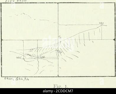 . Archivi internationale de photogrammetrie. Archivi internazionali di fotogrammetria. Gical Survey. Gli strumenti usediuclide transiti per la triangolazione, e un modello più piccolo fur uso con il caméra. Il caméra è una forma modificata del modello Deville in cui la casella caméra è montato dietro la piastra. La piastra standard utilizzata è 41 4 X ^ i hachesand per la rappresentazione grafica dei due diametri ingranditi. Dopo che la triangolazione è stata completata e posata le stazioni di mapsheei caméra sono addedand il lavoro di plottaggio comincia.per fare ;ho contornato mappa thedétermination delle altezze di Foto Stock