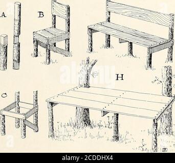 . San Nicola [seriale] . ovunque sia necessario- nell'illustrazione di una tettoia (Fig. 4), viene mostrato un piano di fissaggio del foglio a rami o polestabili e banchi. Il tavolo è posto a terra per il suo supporto o ancoraggio.30 pollici di larghezza e 5 piedi di lunghezza, e può essere costruito sia de-tached o veloce al terreno. Due panche, che corrono la lunghezza dei tavoli, sono madein un modo simile a delpelo. Il tavolo e le panche possono diventare infissi se il samecamp viene fatto ogni anno, ein tal caso il mobile canbe reso più forte e migliore se usato per un solo mare-figlio. Ogni campeggio-tenda shoul Foto Stock