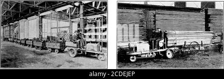 . La ciclopedia per la movimentazione dei materiali; un libro di riferimento che copre le definizioni, le descrizioni, le illustrazioni e i metodi d'uso delle macchine per la movimentazione dei materiali impiegate nell'industria . Foto Stock