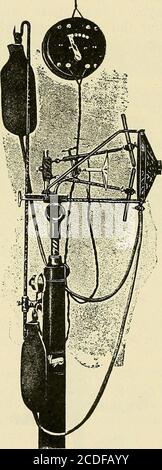 . Elettricità nelle malattie dell'occhio, dell'orecchio, del naso e della gola . Fig. 80.-Therapeutic Arc Lamp 132 FOTOTERAPIA, la lampada ad arco fornisce una luce meno stabile e richiede una supervisione costante, ma fornisce una luce di grande intensità e potere battericida. Le alette in luce danno violetto e ultra-violetray, prodotti da una lampada ad arco; i raggi di calore essendo-. Fig. 81.-la lampada Finsen per il trattamento delle malattie della pelle. LAMPADE TERAPEUTICHE. 133 intercettato da lenti a cristallo di roccia. La lampada Tlie consuma da 40 a 80 ampere di corrente e da 45 a 50 volt. Le lampade a incandescenza e ad arco aperto possono essere smentite dal diretto o altern Foto Stock