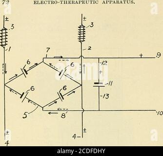 . Elettricità nelle malattie dell'occhio, dell'orecchio, del naso e della gola . Altef?. Corrente[f^cjif^iEff Fig. 57.-raddrizzatore a corrente alternata. MOTORI. Il motore elettrico sta rapidamente raggiungendo una posizione im-portant nell'apparecchiatura dell'ufficio. APPARECCHIO ELECTEO-TERAPEUTICO. Fig. 58.-raddrizzatore a cinque celle. Foto Stock