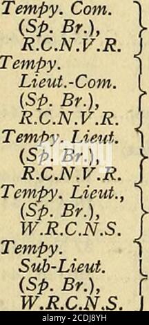 La Lista Navy 43 Sp Br Va H Ludkin I Jan 43 Rm V R J A Ross 14 Maggio 43 K W W Spalding maggio 43 E G Gibbons 13 Ago 43