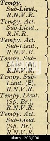 . La lista Navy . A. Stirling W. H.F.Kelly N. C. Billson (atto)..D. B.Waugh D. M. Cowbum 5 settembre 42 E.G. Turner. Tempy. Lieut. (A), R.N.V.R. Comandante (E.)...A. B. Coventry Lieutenant {£) ...E. Harwood H.C. Douglas-Morris J. D. Gabb Captmin.R.M. ...P. H. C. Teek Lieutenant, R.M. G. T. Hennessy (Prby)....Tempy. Lieut. R.M.Tnstr. Lieut.-Com.Tempy. Cappellano, R.N.V.R.Tempy. C. Cappellano Paym. COM I. Hamilton (ACT) Tempy. ^ C. A. Cheatle, mkcs, lrcp. MacFie, MB, chs {Prby) Surg. Lieut. (D)^..F. Sturgess, lds Paym.Lieut C. J. Allen Tempy Paym. ^ ^ ^ ^ ^ ^^^^ i^N.V.R. ;K.G. Snow Sub-Lieu Foto Stock