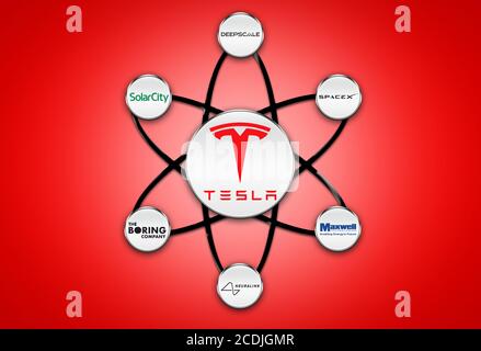 Tesla Elon Musk Foto Stock