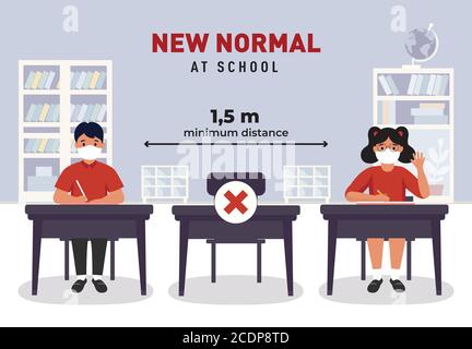 La distanza sociale a illustrazione della scuola. Nuova normalità per l'istruzione. Orientamento del coronavirus per le scuole. Nuove regole a scuola. Regole di distanza di sicurezza della scuola Illustrazione Vettoriale