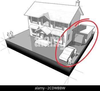 schema di una casa coloniale classica indipendente Illustrazione Vettoriale