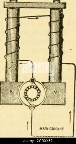 . Meccanismo moderno, che mostra i progressi più recenti nelle macchine, nei motori e nella trasmissione di potenza, essendo un volume supplementare alla ciclopedia di Appletons di meccanica applicata . Foto Stock