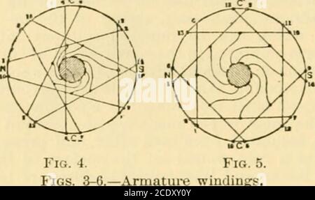 . Meccanismo moderno, che mostra i progressi più recenti nelle macchine, nei motori e nella trasmissione di potenza, essendo un volume supplementare alla ciclopedia di Appletons di meccanica applicata . Fig. 3.. Foto Stock