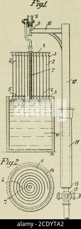 . Revue générale des mati`eres colorantes et des Industries qui s'y rattacent . de longueur, fî.tées à la surface du rouleau, et en quantité suffisante pourformer une couverture serrée en forme de brosse àpoils. Production de ilérivés aldéhydiqueiï et leursapplications comme rongeants Badische(ADD. 494.S du 24 juin-15 nov. 1905 au b. f. 35o6o7). Préparation des aldéhydes sulfoxylates par lactiondu zinco sur les coils de zinco ou dammonium desaldéhydes sulfureux ou sur un mélange daldéhydes,de bisullites ou dhysullites. )lode de ron^ea^e sur fonds en couleur [Badische] (b. 355i 17, 9 juin Foto Stock