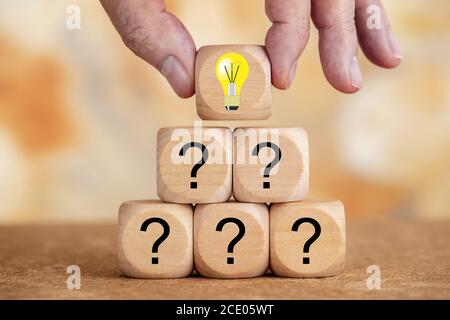 soluzione per il vostro problema Foto Stock