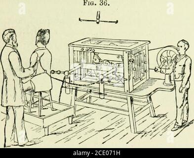 . Elementi essenziali dell'elettricità medica . Paziente trattato con Static (statico). Morton, di New York City, scrive su un nuovo sistema di somministrazione terapeutica di elettricità statica. Per mezzo di certi apparati ingegnosi egli sostiene di trasformare il vecchio effetto scintilla della macchina di influenza in un currentable della maggior parte, se non tutti, degli usi che in precedenza si suppone fossero posseduti solo dalle correnti galvaniche e faradiche. L'applicazione può essere effettuata con mezzi hy di elettrodi in spugna o cotone umidificati, esattamente simili a quelli già descritti nella pagina precedente. La funzione di scintilla non viene soppressa it Foto Stock