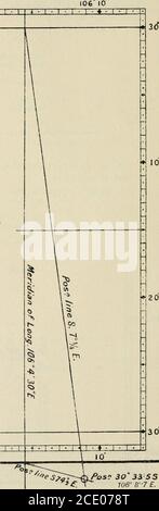 . Tabelle degli angoli-ora calcolati e della tabella azimuth di altitudine da 30N. A 30S. : tavole ex meridiane 60N. A 60S. E riduzioni calcolate e azimut di stelle luminose da 1 ora a 3 ore da Meridian / c da H.S. Blackburne . Alt.Redn. Mer. Alt M.Z. DIST.Dic. 41 220 N.+ 1 467 43 87 46 513 2. 16 20 3 N. circa Lat. 30 31*0 S. Cor. per 31 +i3 (interpolazione) Lat. In 30 32-3 S. azimuth dalla Tabella (p. 292) N. 17^° E. dà (Tabella IV, pag. 260)Lat. Var. I45s., che dà (Tabfe VL) POSN.-Line per PlaneChart S. 74°^ E. per assicurarsi che le stelle giuste siano osservate, le altitudini approximate a. Foto Stock