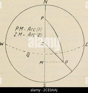 . Tabelle degli angoli-ora calcolati e della tabella azimuth di altitudine da 30N. A 30S. : tavole ex meridiane 60N. A 60S. E riduzioni calcolate e azimut di stelle luminose da 1 ora a 3 ore da Meridian / c da H.S. Blackburne . Nel caso summenzionato si raccomanda di calcolare l'arco (2) dopo che l'azimutè stato calcolato con la seguente formula come dedotto dal triangolo sferico MZD,viz. :- osservazione sopra il polo.-arco di tan (2) =cos Z . COT alt. Osservazione sotto il polo. - arco di culla (2) =cos Z . COT alt. Poiché l'azimuth è quasi sempre richiesto per fare uso di un'osservazione prelevata fuori del Foto Stock