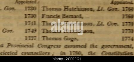 . L'almanacco americano e deposito di conoscenze utili per l'anno .. . 621 g9« John Haynes, nry Vane. John Winthrop, ^5 Thomas dud 636 i Richard Betltngham, g^7 John Wmthrop, JohnEndieott, 644 JohnEndieott, 645 RJchard n --..- nfanJsn Jo. ?*, sVsV n». Is. Is. Is. Do. ?i:d*. dft. do. do. do. do. MMMM U 1637 1640 1641 1642 1644 164616491654 vm 16731619 M/ta OK di tkc prima carta. Presidente del New England, 8 ottobre 1685.tie governo di .Vetr Inghilterra, Dec.by the People, April IS, 1659.]eletto 1699 ] Simon Bradstreet, eletto 1689 MBlie**. &w. 1694MP9 UeuLGot. 1709.17 . Tender £fce secondo Char Foto Stock