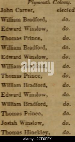 . L'almanacco americano e deposito di conoscenze utili per l'anno .. . 621 g9« John Haynes, nry Vane. John Winthrop, ^5 Thomas dud 636 i Richard Betltngham, g^7 John Wmthrop, JohnEndieott, 644 JohnEndieott, 645 RJchard n --..- nfanJsn Jo. ?*, sVsV n». Is. Is. Is. Do. ?i:d*. dft. do. do. do. do. MMMM U 1637 1640 1641 1642 1644 164616491654 vm 16731619 M/ta OK di tkc prima carta. Presidente del New England, 8 ottobre 1685.tie governo di .Vetr Inghilterra, Dec.by the People, April IS, 1659.]eletto 1699 ] Simon Bradstreet, eletto 1689 MBlie**. &w. 1694MP9 UeuLGot. 1709.17 . Tender £fce secondo Char Foto Stock