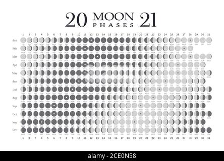 2021 calendario delle fasi lunari su sfondo bianco. Grafico vettoriale astronomico Illustrazione Vettoriale