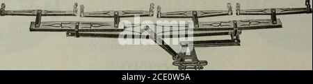 . Merchandising hardware marzo-giugno 1915 . , Telephone Main 7324; Winnipeg, 34 Royal Bank Building, Telephone Garry 2313.GREAT BRITAIN - Londra, The MacLean Company of Great Britain, Limited, 88 Fleet Street, E.G., E. J. Dodd, Director. Telefono, centrale 129600. Indirizzo del cavo: Atabek, Londra, Inghilterra.STATI UNITI-New York, R. B. Huestis, 115 Broadway, N. Y., Rettore telefonico 8971; Boston, C. L. Morton, stanza 733, Old South Building, Telefono principale 1024. A. H. Byrne, 140 so. Dearborn St., stanza 607, Chicago, telefono Randolph 3234..SUBSCRIPTION PRICE - Canada, Gran Bretagna, Sud Africa e The We Foto Stock