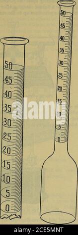 . Controllo chimico del latte e della crema di latte . Fig. 18.- flacone crema da 18 grammi da 9". 19 9GR. Fig. 19.-tipi di bottiglie di crema conformi ai requisiti delUnited States Bureau of Standards. 20 da 4 a 8 centimetri cubici di acido (peso specifico da 1.82 a 1,83), a seconda della percentuale di grasso, sarà richiesto nuovamente per una carica di 9 grammi. Dopo aver aggiunto l'acido alla risma, la procedura fino alla lettura della percentuale Foto Stock