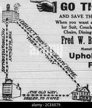 . Boone County Recorder . mantenuto in colt fino alla stagione moneyis pagato. DELCEIPTION E DIGREE. Il principe Olsen è stato ingannato nel 1907, ed è un modello della sua classe. Hepesa 1700 libbre ed è mani di 17 dollari high.He è un bel nero, ed è una foto-tura di simmetria e punti fini del cavallo di tiraggio. Le sue qualità-cravatte sono eccellenti. Il principe Olsen fu assalito da Black-jiODjareglatettd^e^rcheron^tallionowned by Oleg. Oleson, di ShabbonaGrove, 111., e da cui ha waspurched da me, selezionando questo crine molti altri a causa delle sue qualità ex-cellulent. Il principe Olsen è eleggibile al registro ed è uno di Foto Stock