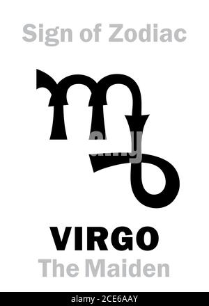 Astrologia: Segno della VERGINE Zodiaca (la Maida / la Vergine) Foto Stock