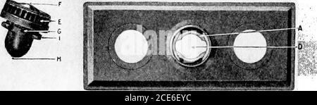 . Manuale della batteria di stoccaggio, compresi i principi di costruzione e progettazione della batteria di stoccaggio, con l'applicazione di stoccaggio delle batterie al servizio navale. C B d H 8 c Vista in sezione del coperchio a flangia singola, valvola a innesto (A)in posizione per consentire la libera fuga di gas attraverso i passaggi (BB). Vista dall'alto del coperchio a flangia singola e del tappo di riempimento, tappo rimosso Foto Stock