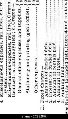 . Relazione del Consiglio dei commissari per L' esame delle questioni di valutazione e di tassazione nello stato DELL' Oregon: Accompagnata dal disegno di legge presentato dalla commissione stessa. 3 ?ag :£&gt; o CM OSOO^QO TT :o lo o 1^ :i -0 ci t-- h U? C. 1 M TC-1 -M -M O^- SD -T? Ci ^ ^1I&lt;]  CM --!^ Q0 -^tocoLraua CO in CO - o - COM-^ OCO u5oO*Soos oi5ioc- CDD (MXiCiOOft*-* Qov:c oaf OOQCOOSC&lt;ICQ QXO- • ido       (OSO  1CO 00 00 h--^-:* ?* o^II- Cq 00 - 1-1 OM31 =om w ., - -coo ® oco  CO CD 00 CDC*-l-H 0(,^ Foto Stock