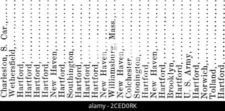 . Documenti storici e note : genesi e sviluppo della Società storica del Connecticut e delle istituzioni associate nel Wadsworth Athenæum. AOCOOOOOGOOCOOGOODOOOOOOOCOOOOOOOQOaOOOOOOOOaOOGOGO C^OCOTjiCQJO(C&gt; f- o RH. & a o o =^ 1 oi b ^s come ^ o K^ C3 t-. t- t- c3ci Qj D a; o) -3 ****** PH o o -S a °^- o a -:» « S r^ a w • a -a J a •-sia; a-?r .a^a .tf 2 S ^ Q] C3* * SOCIETÀ STORICA DEL CONNECTICUT. ILL i-lCOC5«-TT--^QOCOO«DQOCOQOOOOCOCXIQOCOQO i&gt; OO GO (M CO th ?«:t (n t- to CD GO 0000 OO 00 00 GO GO »-* goco o 00 cd t-* l-H 1-1 CO T-( &LH 1-3 ^ o ^ 1-3 o i Foto Stock