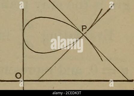 . Un trattato elementare sul calcolo differenziale e integrale als, e quindi non può avere valori oset-ax eral, a meno che prendendo la forma -• quindi abbiamo -f- = - o -=- = 0, e - = 0, fromdx 0 dx dx che per determinare i valori critici di x e y. Se questi valori di z e y trovati da -j- = 0 e -=- = 0 sono realJ dx dy e soddisfano (1), essi possono appartenere ad un punto multiplo. Se y ha un solo valore per il valore corrispondente di % e su entrambi i lati y ha due o più valori reali, questo punto è un punto multiplo. Quindi valutiamo -y- = -, e ji ci sono diversi valori reali e disuguali Foto Stock