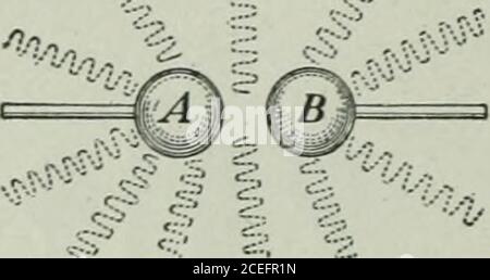. L'Ontario High School Physics. ed, e riempirlo di acqua calda. Onobserving il cambiamento nel livello dell'acqua colorata si vedrà che la superficie annerita sta irradiando più calore di muchmore della metà lucidata. DOMANDE 1. Spieghi perché un foglio di zinco protegge il legno da una stufa betterthan un foglio di amianto. Sarebbe stagno-piastra brillante essere ancora migliore? 2. Un bollitore che deve essere riscaldato appeso prima di un fuoco dovrebbe avere un lato annerito e l'altro lucidato. Perché? 3. Un segno consisteva di lettere in foglia d'oro su una tavola dipinta di nero. Itwas trovato, dopo un incendio sul lato opposto di t Foto Stock