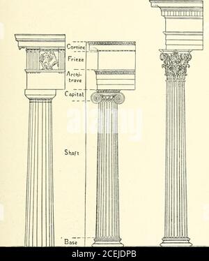 . La storia dell'architettura: Un profilo degli stili in tutti i paesi. Fig. 48.-piano del Partenone. Del santuario parallelo al peristilio esterno, ma thiswas confinato a templi lar^e-size. Tutte le case di culto sono state divise secondo tre sistemi o ordini principali, vale a dire Doric, Ionic e Corinziano, e ogni ordine è composto brevemente da una colonna, un piedistallo (su cui in tempi romantici la colonna si riposava), e un topmember di bue di entablature. Questi sono stati inoltre suddivisi: La colonna in base, albero, e capitale o superiore (piastra XV); il piedistallo in base, corpo, e zoccolo; e l'entabla- Foto Stock