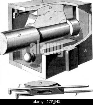 . Volume americano scientifico 25 numero 21 (novembre 1871). THE HUMBOLDT MONUMEHR AT ALLLEGHENY CITY, PENNSYLVANIA. ©1871 SCIENTIFIC AMERICAN, INC Novembre 18,1871.! JPrbutific Smtmcan. 323 WILLIAMS HA MIGLIORATO LA SCATOLA ASSALE PER LE AUTO FERROVIARIE. L'inventore di questo perfezionamento sostiene che le scatole, fatte per adattarsi alle varie posizioni diperni di banco di assi ferroviari e opportunamente lubrificate, impediscono praticamente 1 mangiare durante la marcia; Ad alte velocità, ha quindi costruito la scatola illustrata nell'incisione in anografia, al fine di realizzare tale accomodazione di parti. Nell'incisione Foto Stock