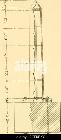 . Relazione della commissione di confine sull'indagine e la ri-marcatura del confine tra gli Stati Uniti e il Messico ad ovest del Rio Grande, 1891-1896 ... ELEVAZIONE E SEZIONE ELEVAZIONE E SEZIONE Foto Stock