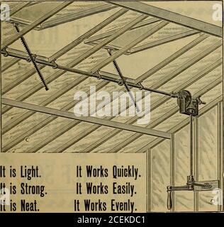 . Lo scambio dei fioristi : un mezzo settimanale di interscambio per fioristi, nurseristi, seminaristi e il commercio in generale. NUOVO RISCALDATORE AD ACQUA CALDA A SEZIONE. Specialv adattato a grandi gamme. Scalderà fino a 16,500 piedi di vetro. Highesteconom.v. Costo moderato. ;riscaldatori Aleo per lavori più piccoli. Inviare 5 centesimi di affrancatura presso l'ufficio di New York per l'ultimo catalogo degli apparecchi di riscaldamento e ventilazione. Stimatesedived per il materiale di serra di Cypress. UFFICIO E LAVORI GENERALI: NEW YORK UFFICIO : ST. JAMES EDIFICIO. W»V »«O 26TH ST IRVINGTON-ON-HUDSON. N. Y. Balanced^ ^^^ E. A. ORMSBY, brevetto No. 46e,08J. Data,De Foto Stock