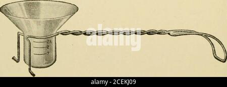 . Medicina della materia dentale, la terapia e la scrittura di prescrizione. Fig. 5.-siringa ipodermica. Soluzione salina* o Ilingers. Se UNA soluzione all'1 o al 2% della sostanza farmacologica è adatta per tutte le operazioni dentali. Sul mercato sono presenti piatti di porcellana piccoli graduati con standard e manico, in cui la thesolution può essere preparata e, se consentito, bolliti su un bimsenburner o una lampada ad alcool. Fig. 6.-tazza bollente. Le iniezioni intorno ai denti possono essere effettuate in uno qualsiasi dei seguenti modi a seconda delle esigenze del caso: VSnbperiosteal, intra-osseo, peridentale o submuco. La zona da non essere Foto Stock