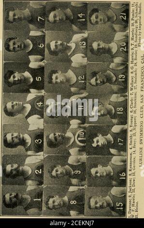 . L'almanacco atletico ufficiale di Spalding. Kersall, Hyde ParkH.S., ha vinto; Waller, Menominee H.S., secondo; H. Blair, Hammond, Ind., H.S., terzo. Quarto calore - 10s., Hogenson, Lewis Institute, ha vinto; Hill, University School, secondo; L. Bremer, South Division H.S., terzo. EqualsIllinois record interscolastico tenuto da Eckersall. Fifth Heat - 10 3-5 s., Grache, Menominee H.S., Won; Gifkins, Evanston H.S., Second; Glyer, Carroll College Prep., Third. Scaldare per secondi, primo a qualificarsi - 10 2-5 s.,I. Hexter, Knox A., ha vinto; Waller, Menominee H.S., secondo; Barker, Hyde Park H.S., terzo. Riscaldamento finale: 10 s., Hogenson, Lewis Inst Foto Stock