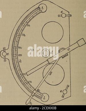 . Note sui siluri, offensivi e difensivi. rm e la porzione (/) del montante ad esso collegata forma, come verrà spiegato in seguito, una porzione del circuito elettrico quando lo strumento è collegato per certe operazioni; Si tratta quindi di ottone per evitare la possibilità di ossido nelle connessioni, che potrebbe aumentare la resistenza elettrica. Il braccio {(j) è rigidamente collegato, attraverso il montante (TF) con il telescopio e si muove con esso. Attraversa un arco (k) descritto con un raggio non inferiore a diciotto pollici, e sostenuto alle sue due estremità da ferro spesso Foto Stock