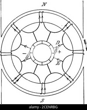 . Un testo-libro di ingegneria elettrica;. Fig. 97 Fig. *** 98 pratica, tuttavia, il numero di giunti a T saldati nella finestra dell'armatura risulterebbe svantaggioso, ed è preferibile portare l'estremità di ciascun coildown al segmento del collettore e collegarla all'inizio della bobina successiva. Lo stesso segmento del collettore costituisce quindi la connetione tra due bobine adiacenti. Se l'anello viene ruotato tra i poli di un potente elettromagnete, i 110 fili Electrical Engineerit^ r sulla periferia dell'indotto tagliano le linee di forza. Le forze elettro-tromotive sono indotte in Foto Stock